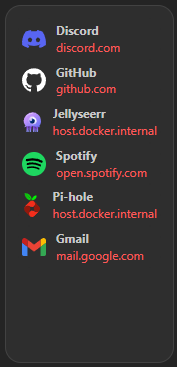 bookmarks vertical-list all-elements